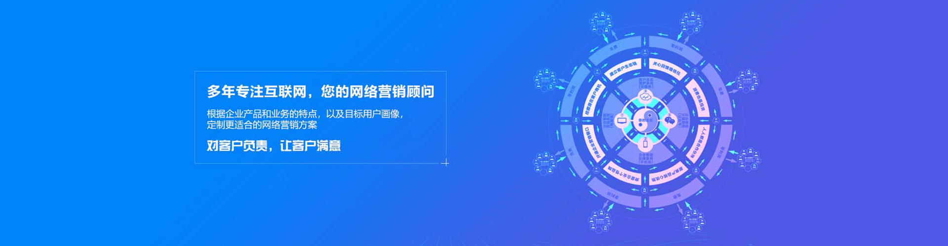 四方台微信信息流